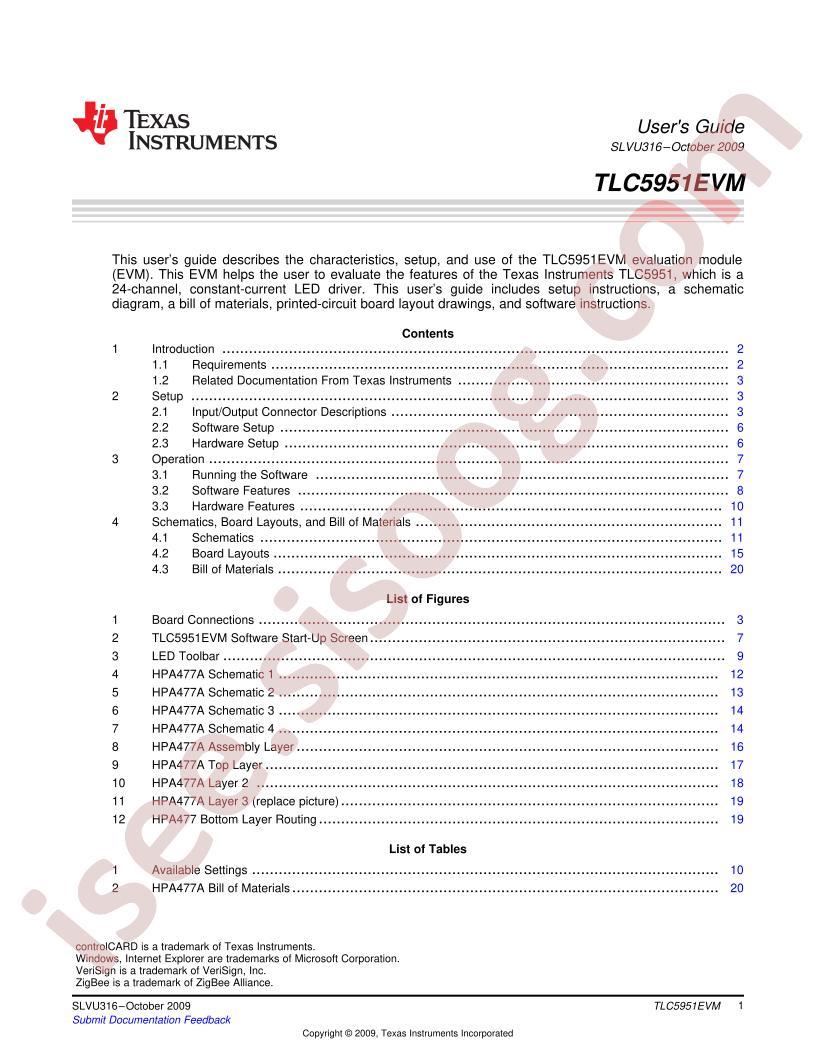 TLC5951EVM Guide