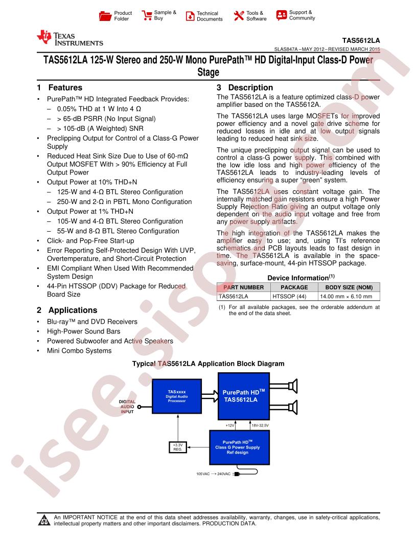 TAS5612LA Datasheet