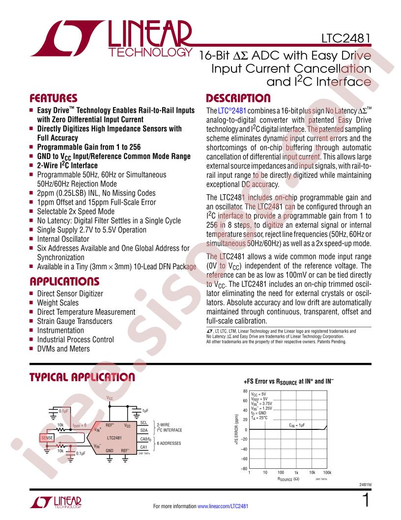 LTC2481