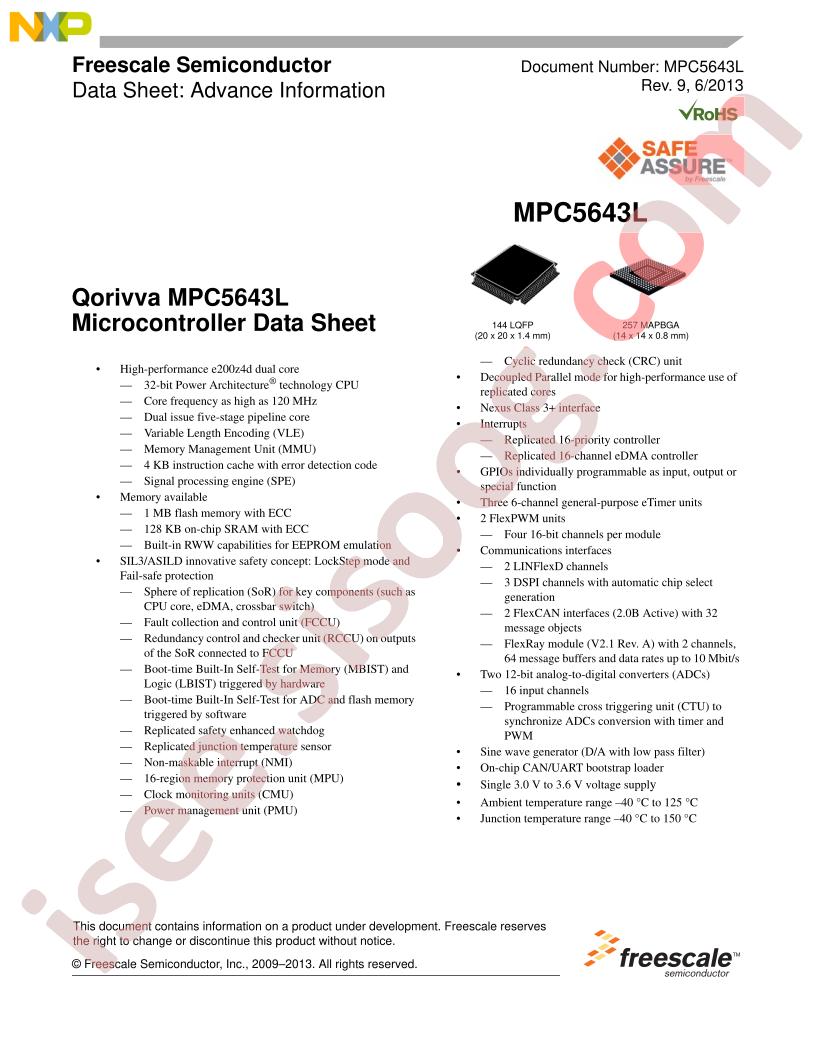 SPC5643LF