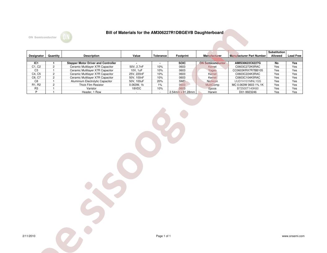 AM306227R1DBGEVB Bill of Materials