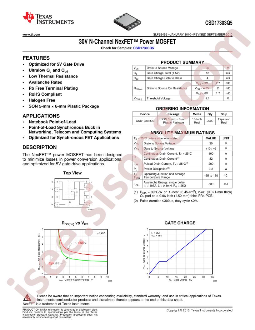 CSD17303Q5