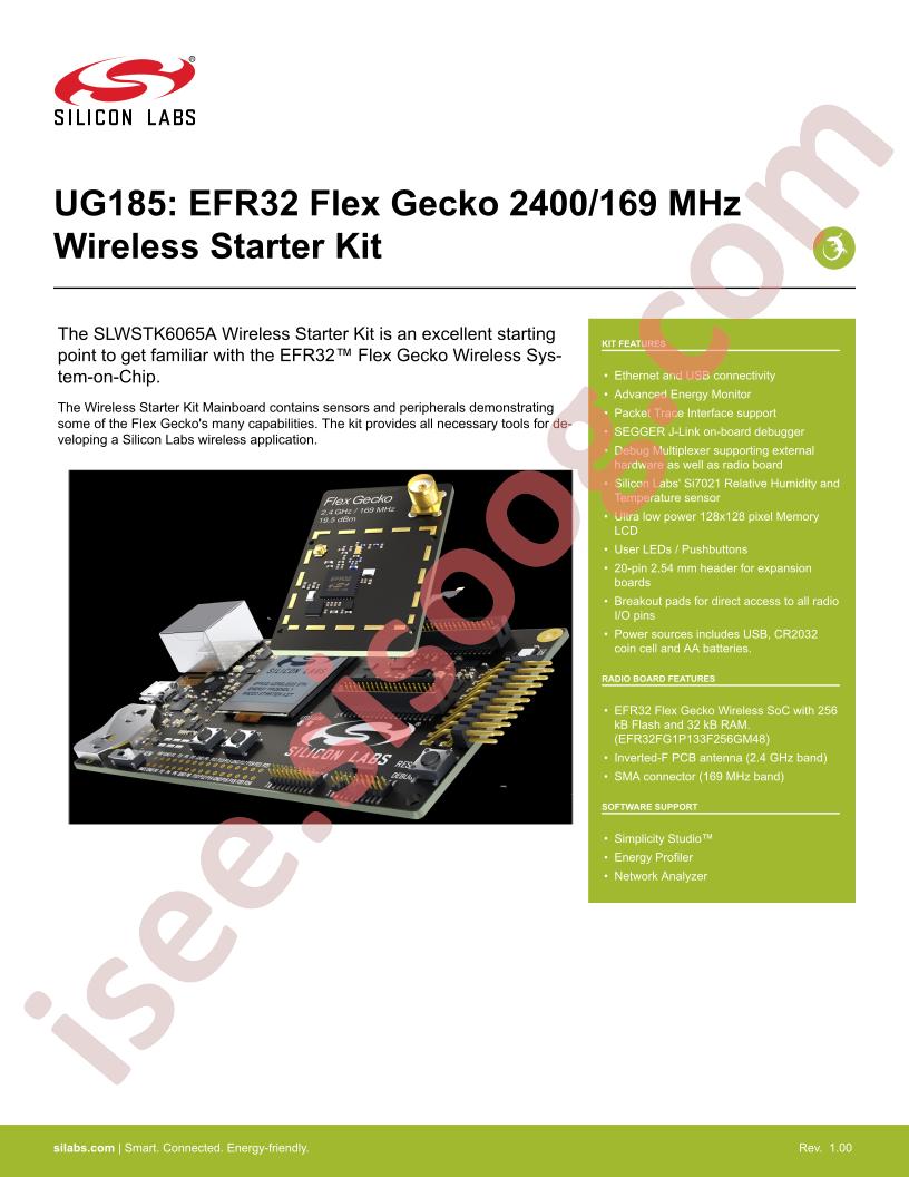 SLWSTK6065A User Guide