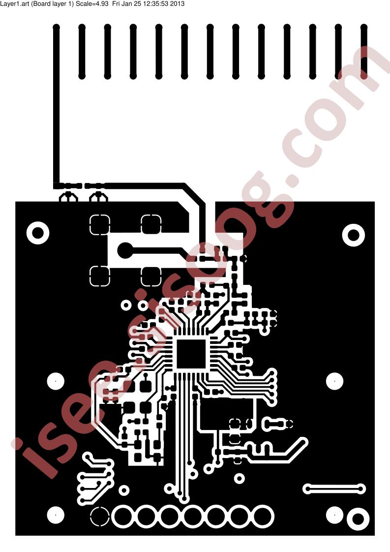 CC1200EMK-420-470 Layout