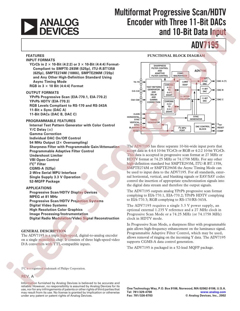 ADV7195