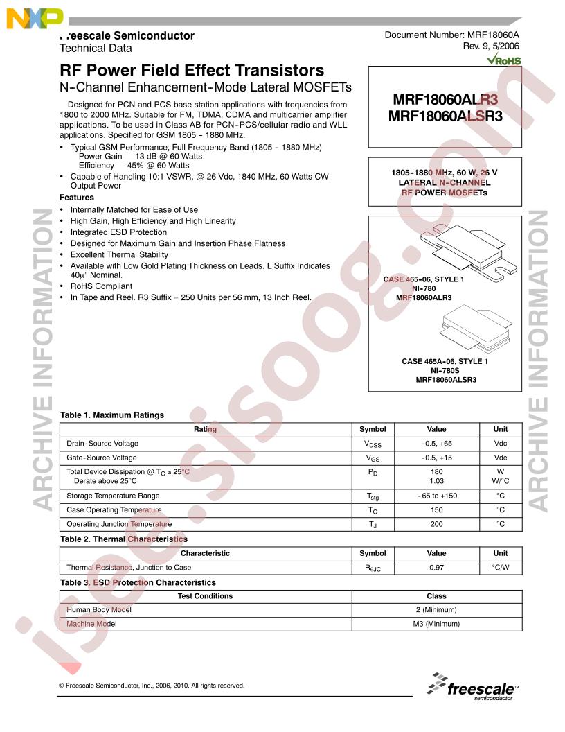 MRF18060A Series