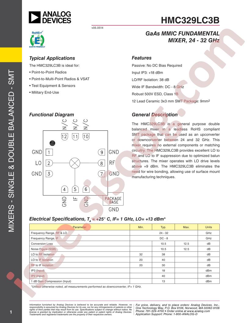 HMC329LC3B