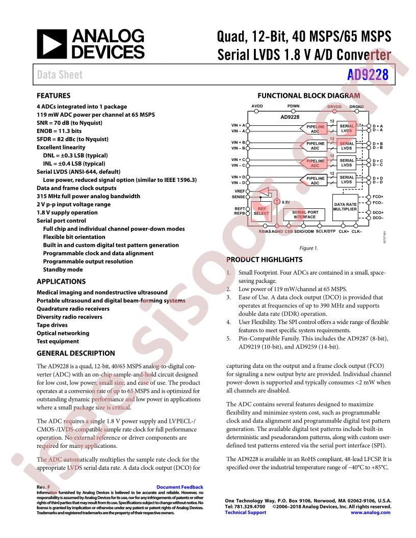 AD9228