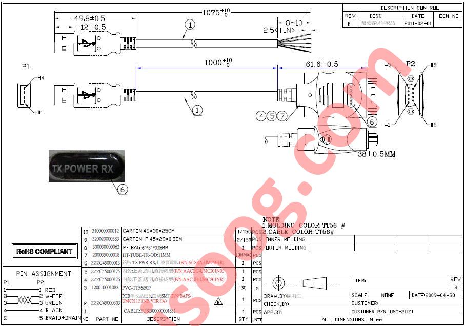 RN-USB-SERIAL