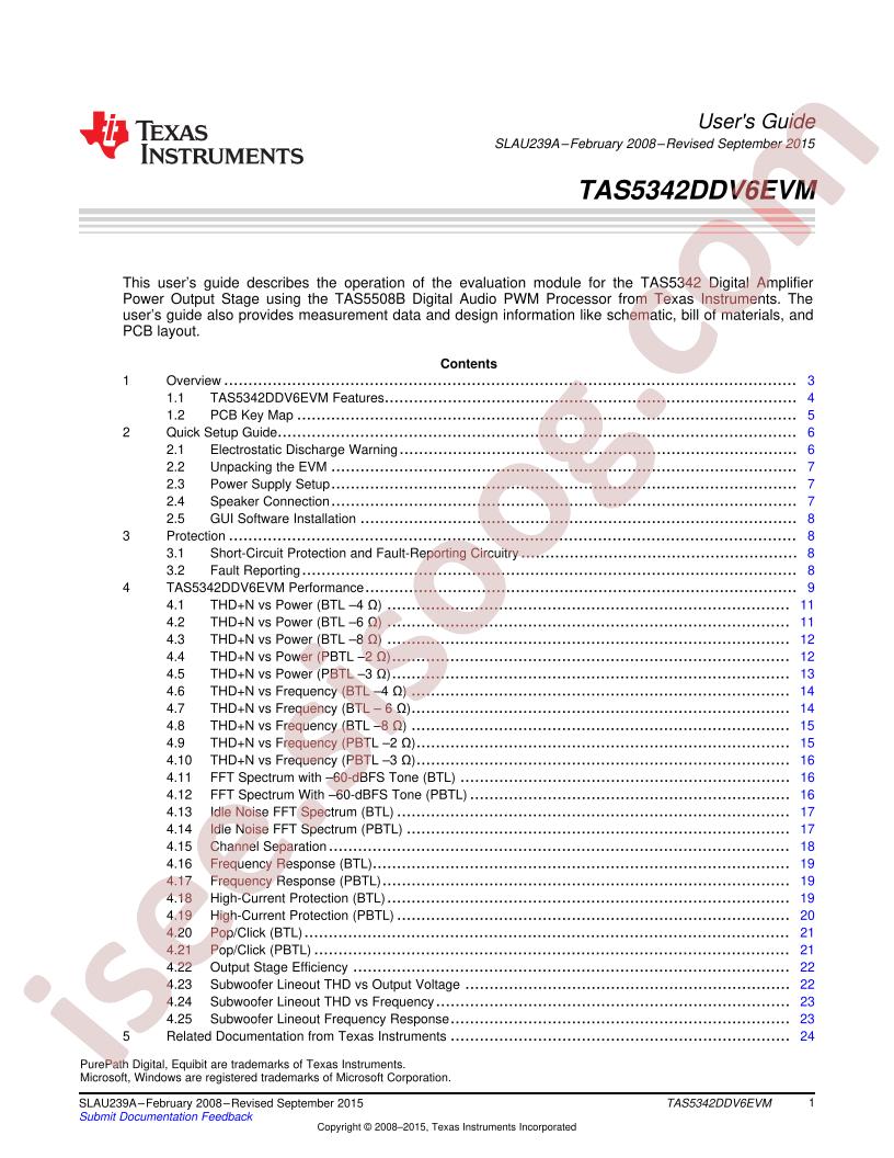 TAS5342DDVEVM Guide