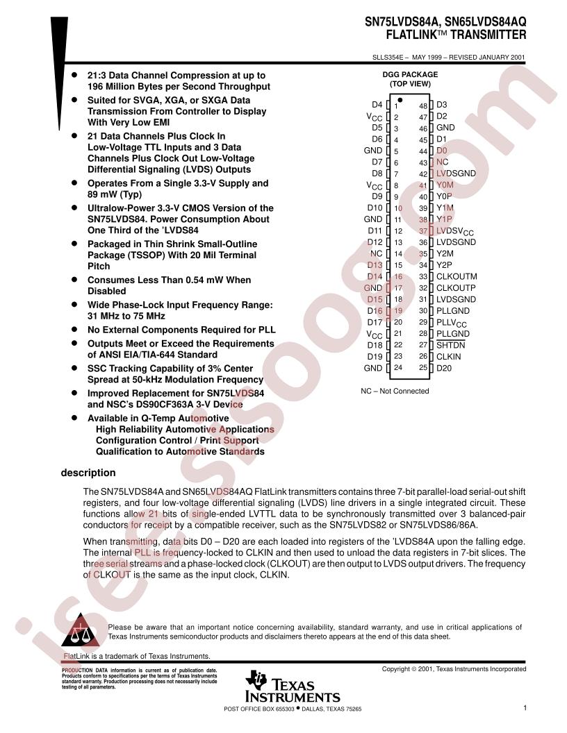 SN65LVDS84AQ, SN75LVDS84A