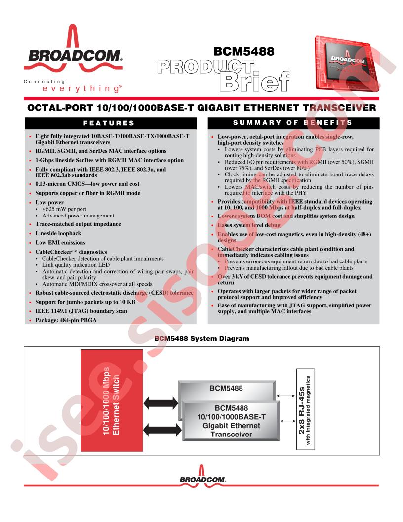 BCM5488 Brief