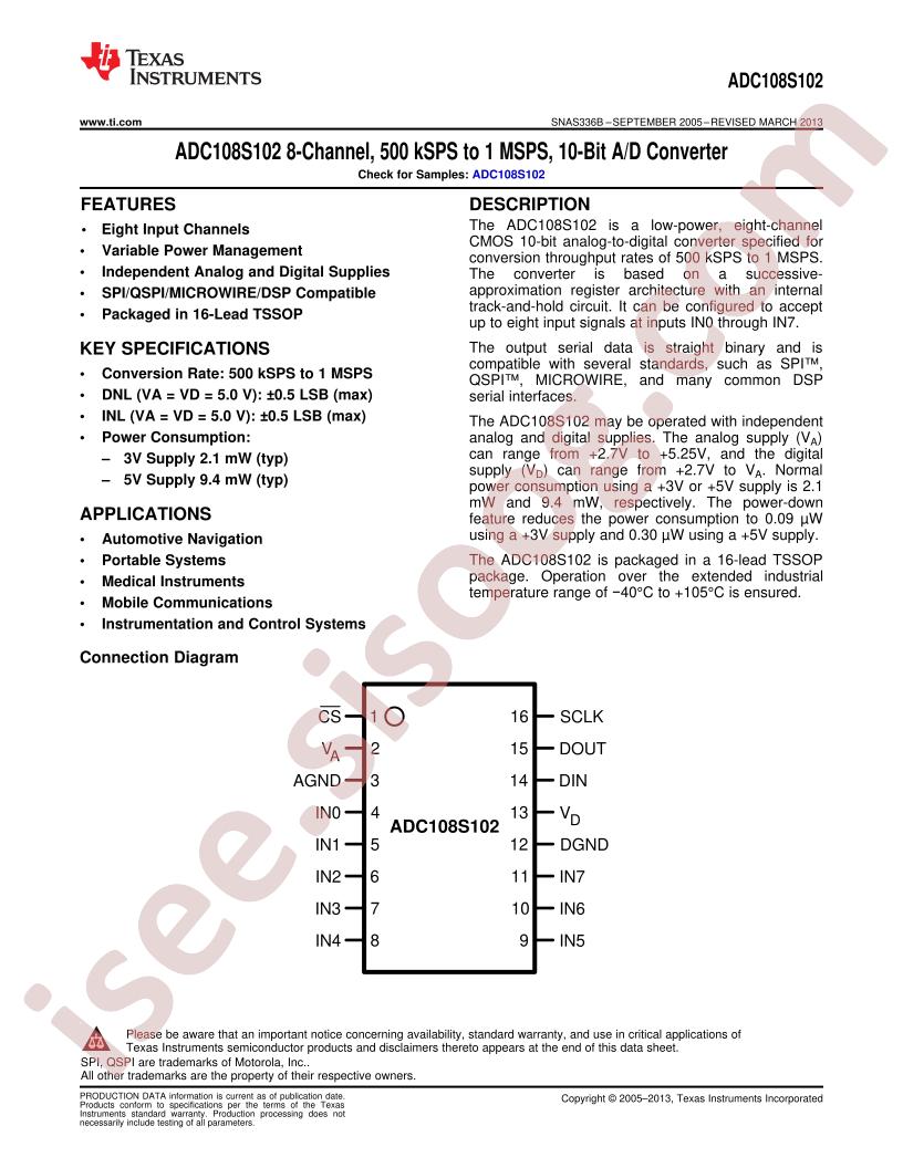 ADC108S102
