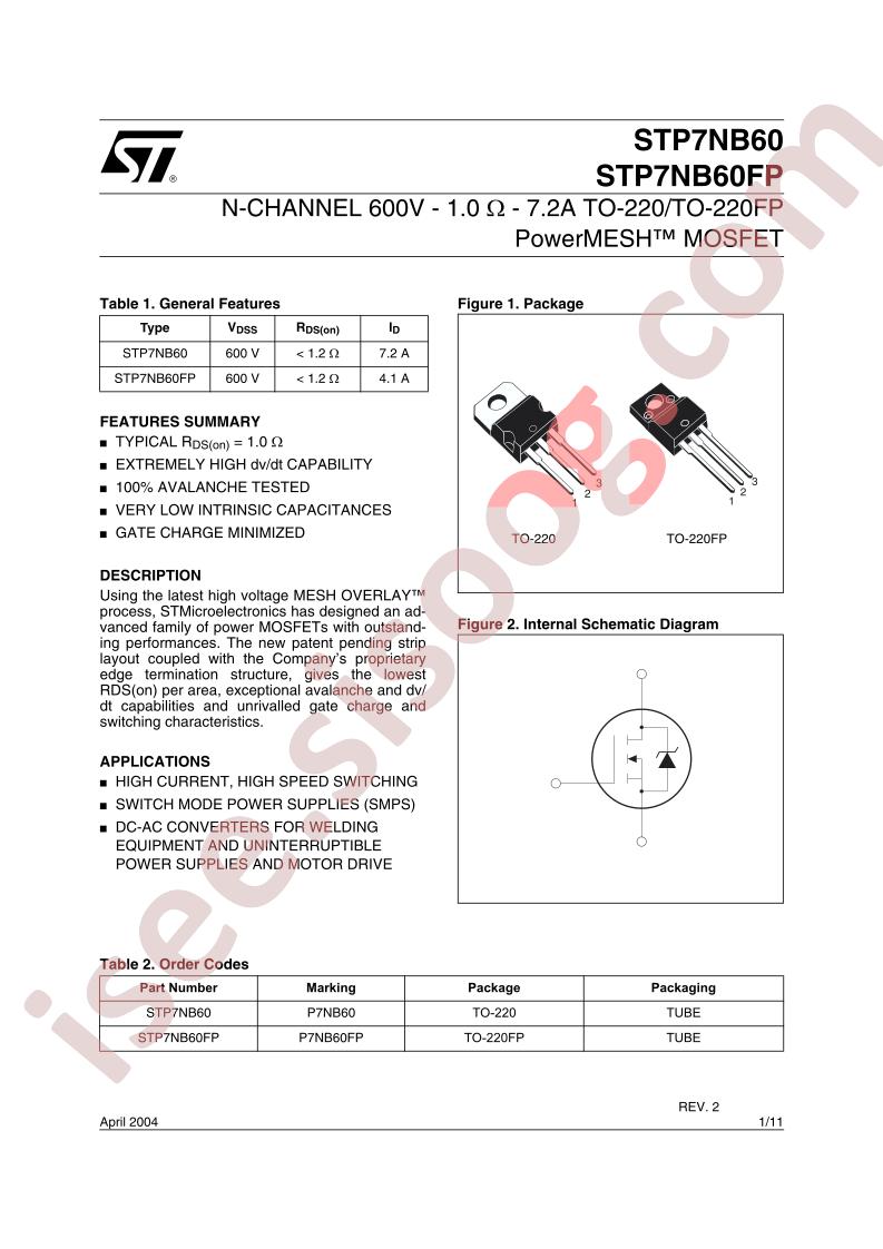 STP7NB60(FP)