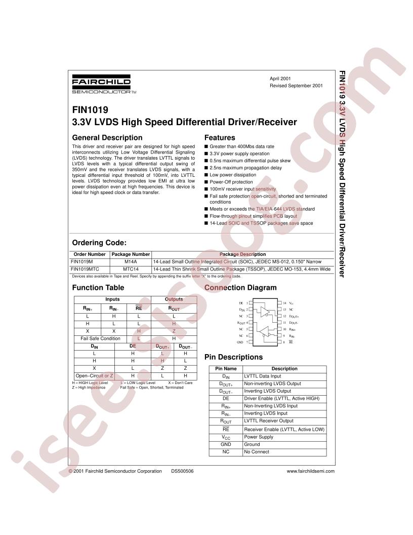FIN1019