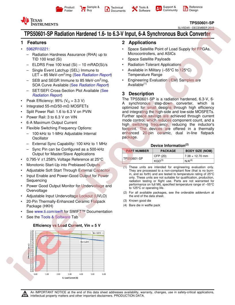 TPS50301-HT, 50601-SP