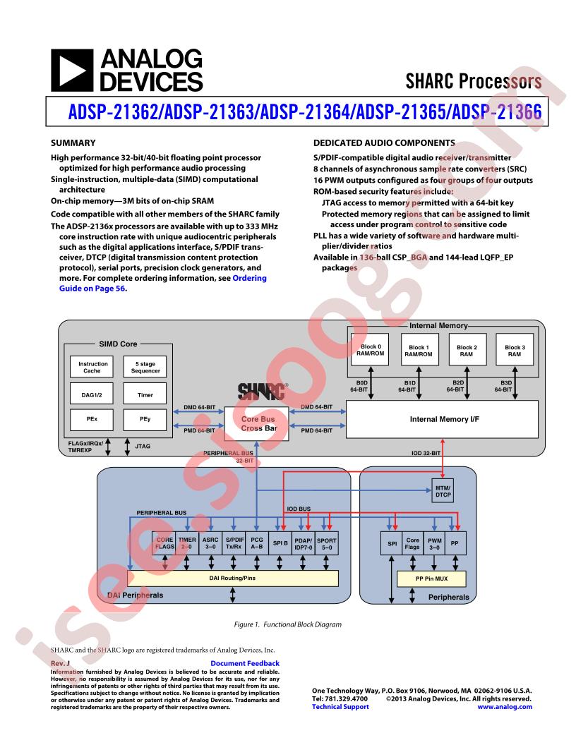 ADSP-21362 thru 66