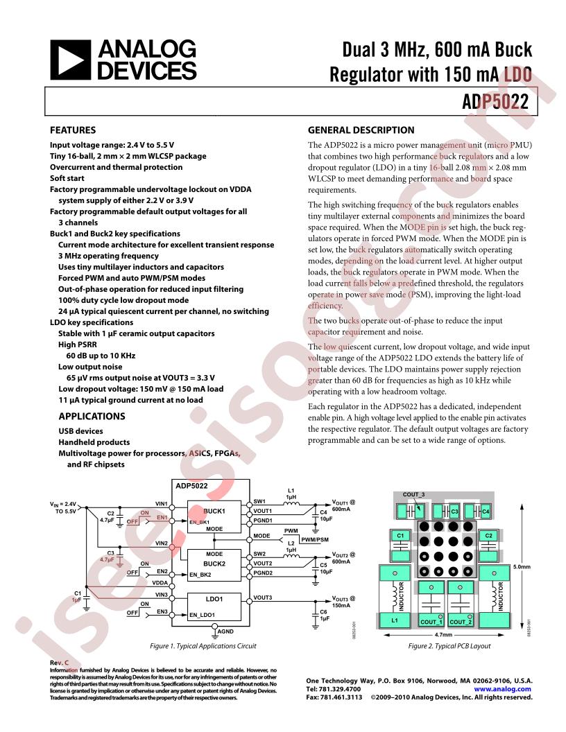 ADP5022