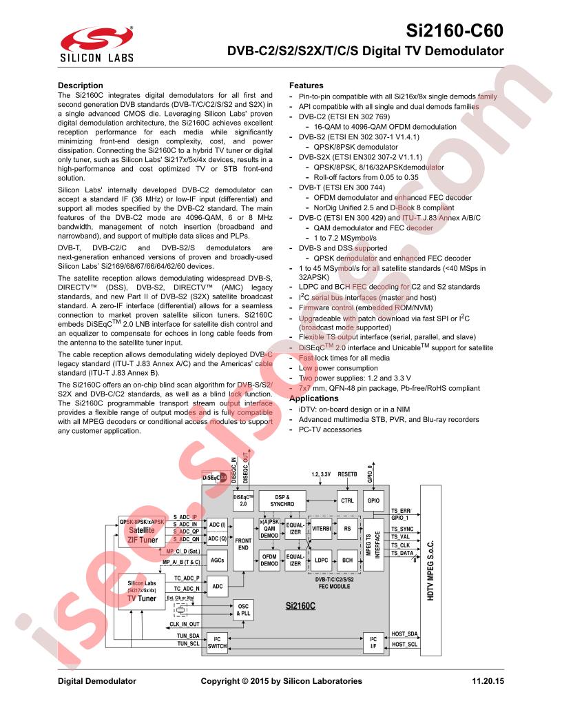 SI2160-C60 Short