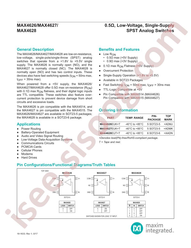 MAX4626-28