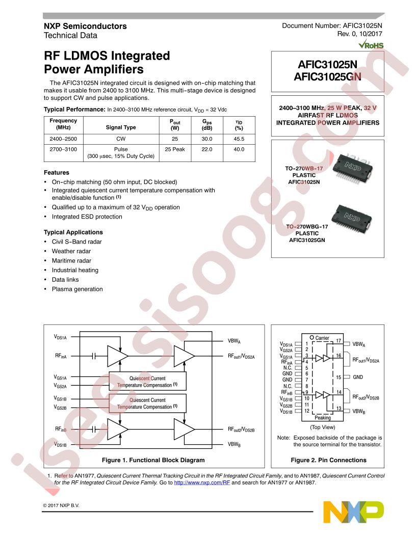 AFIC31025(G)N