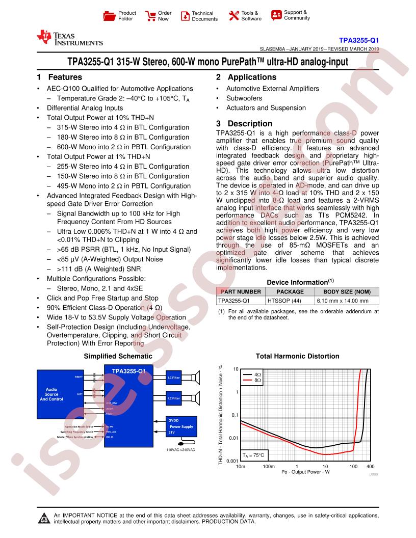 TPA3255-Q1