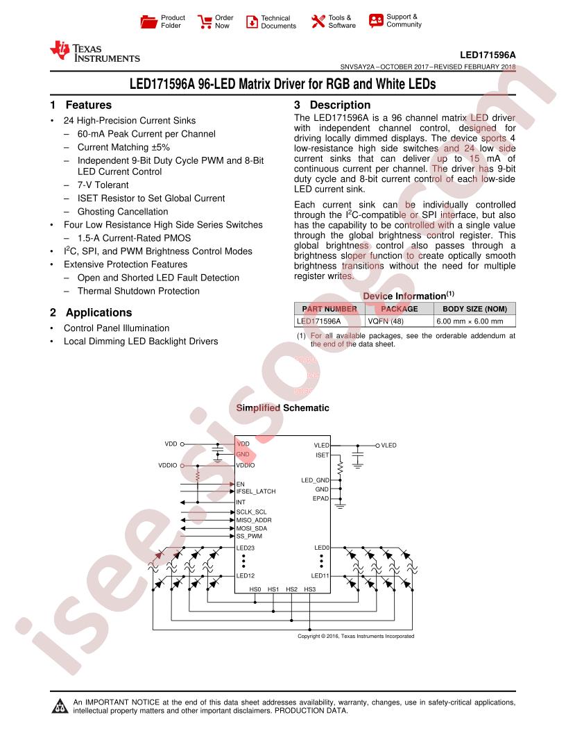 LED171596A
