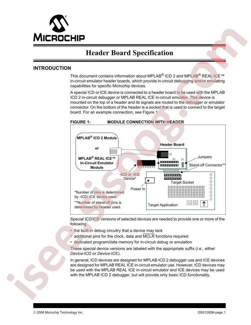 Header Board