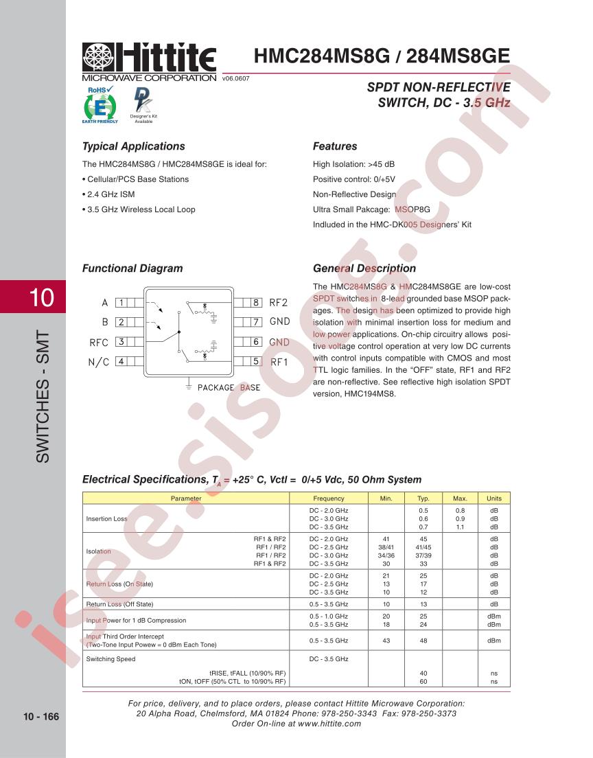 HMC284MS8G(E)