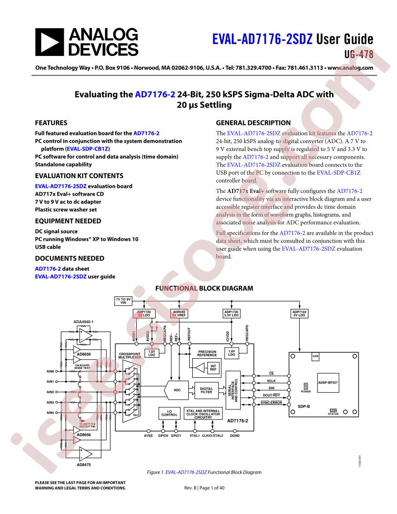 EVAL-AD7176-2SDZ Guide