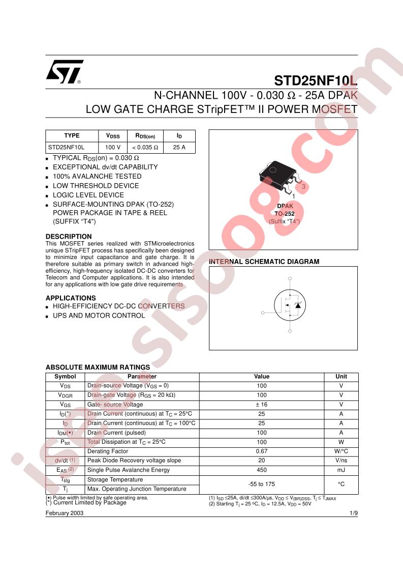 STD25NF10L