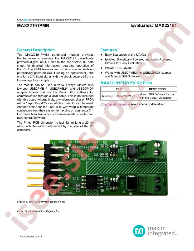 MAX22191PMB# Datasheet