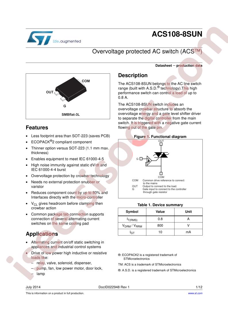 ACS108-8SUN