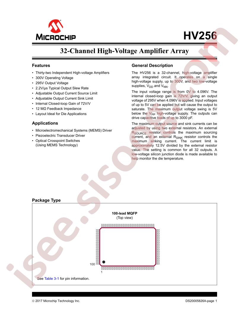 HV256