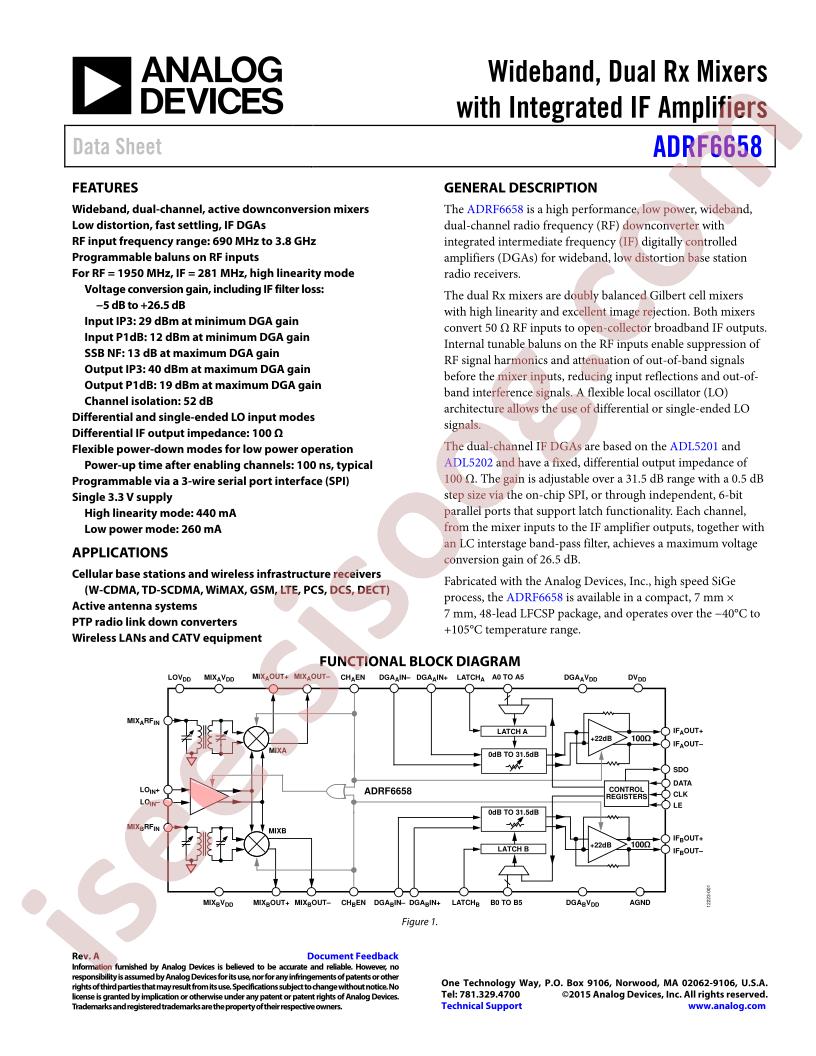 ADRF6658