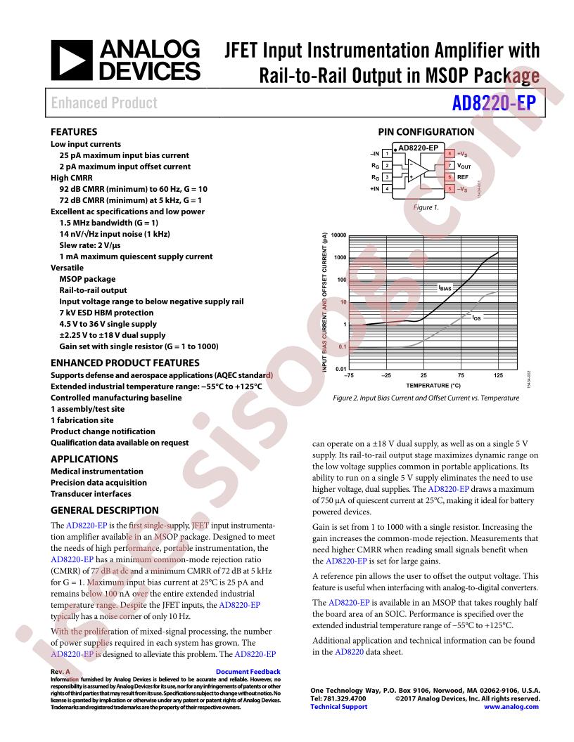 AD8220-EP