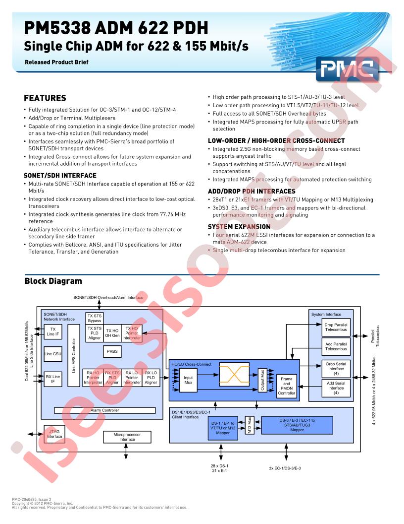 PM5338 Brief