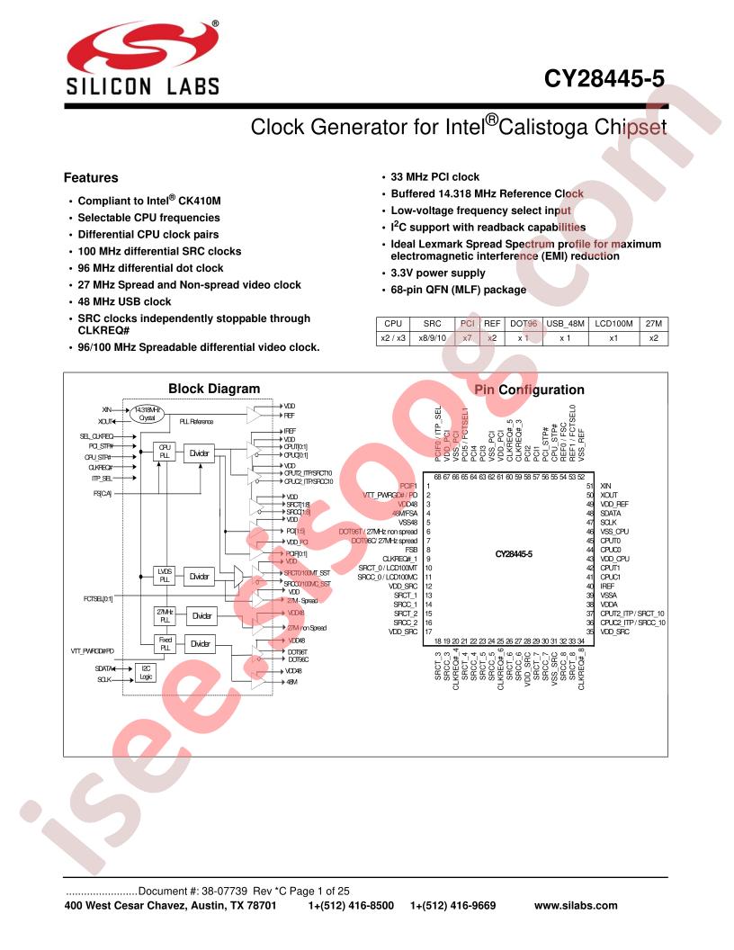 CY28445-5