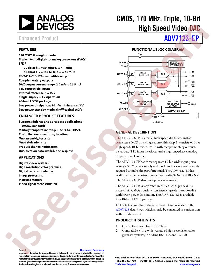ADV7123-EP
