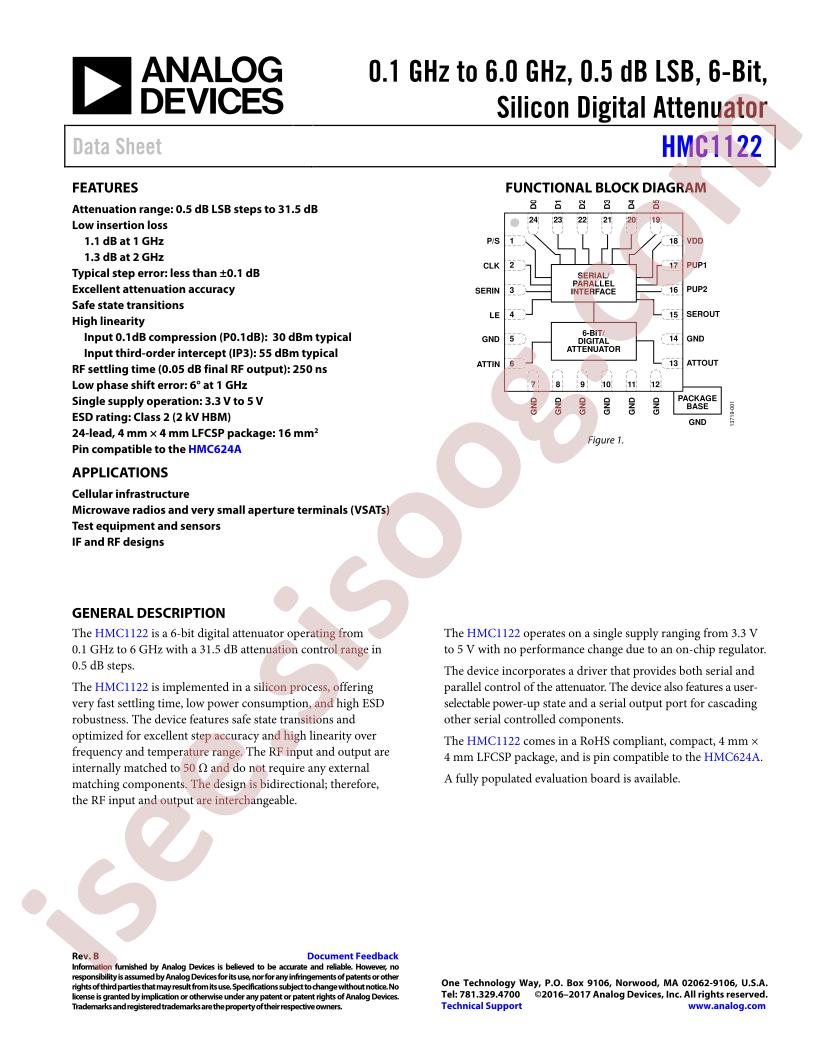 HMC1122 Datasheet