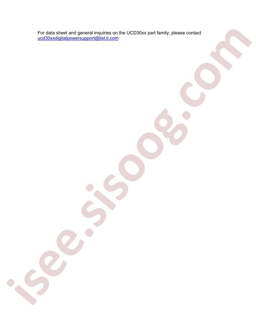UCD3020A Pkg_Drawing