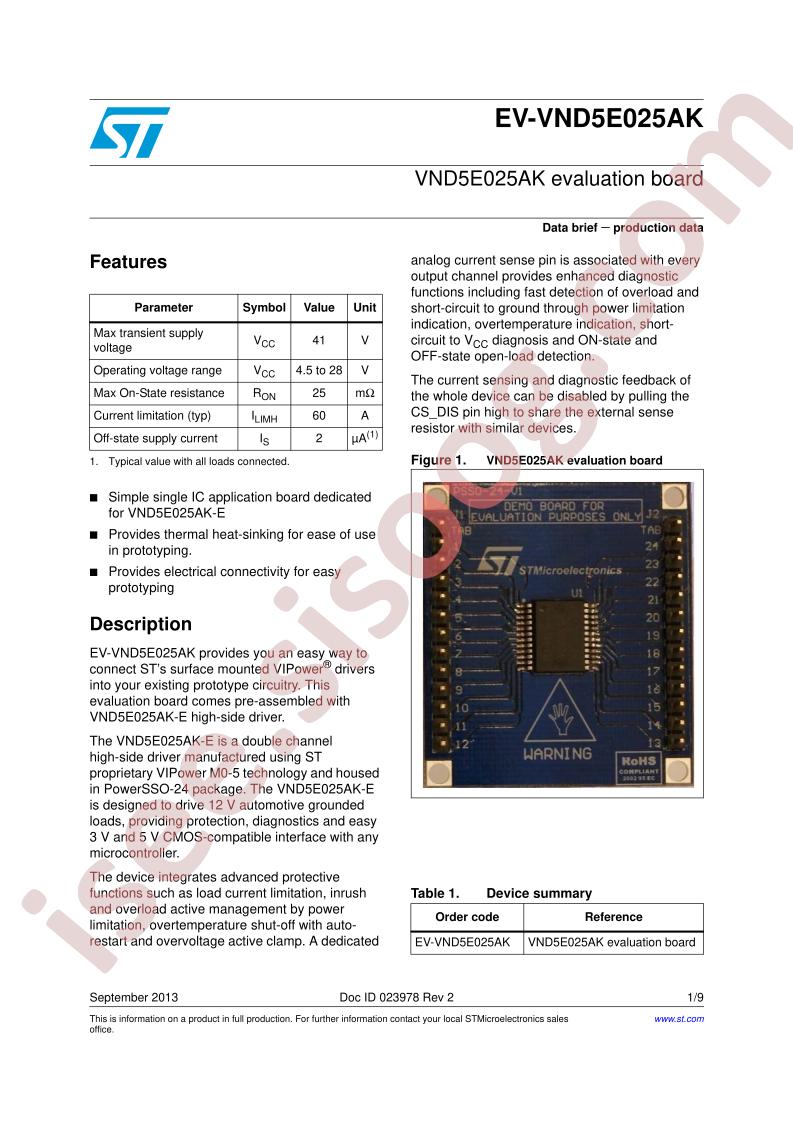 EV-VND5E025AK Brief
