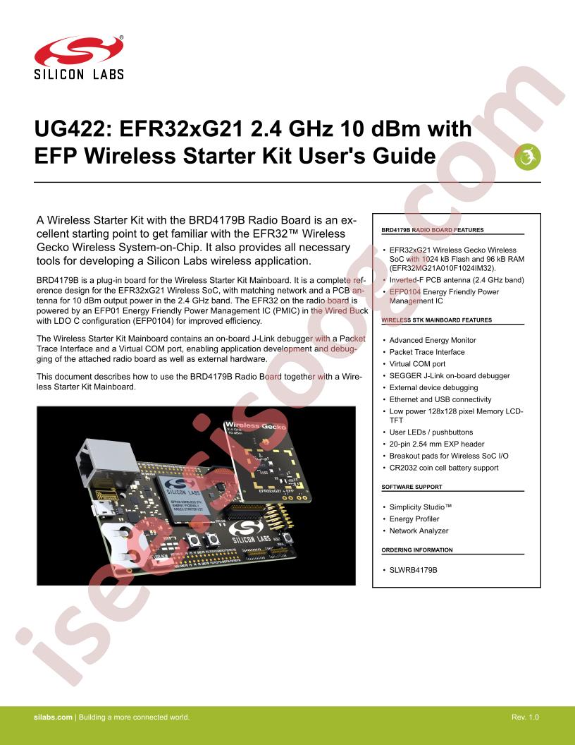 SLWRB4179B User Guide