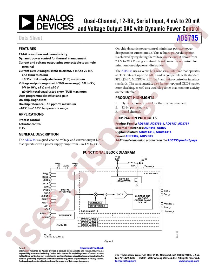 AD5735