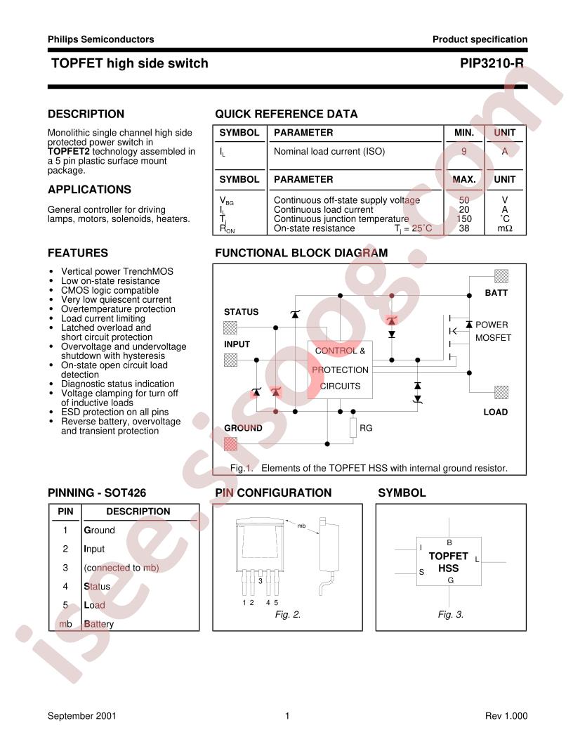 PIP3210-R