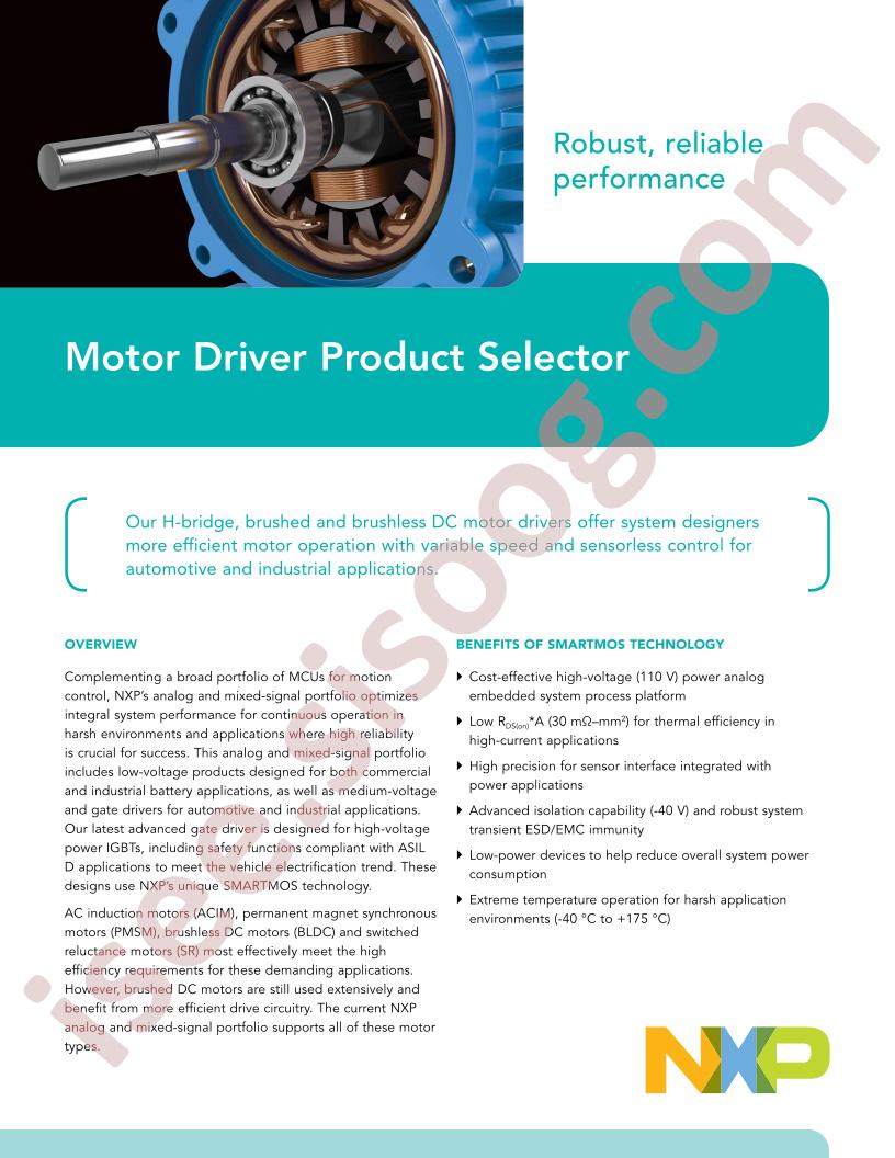 Motor Driver Product Selector