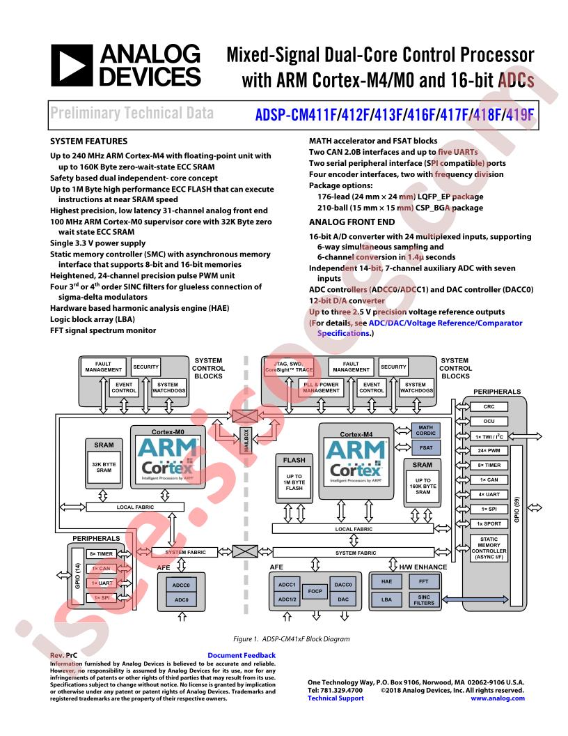 ADSP-CM411F thru 419F