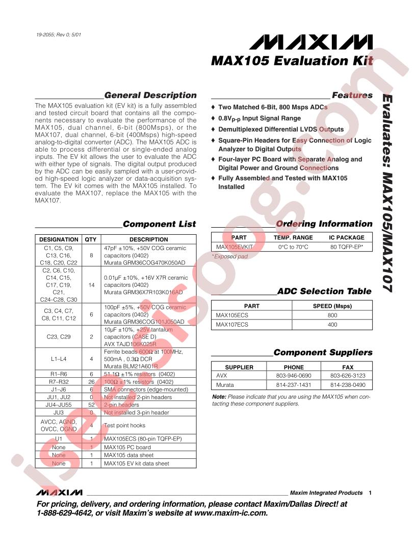 MAX105 Eval Kit