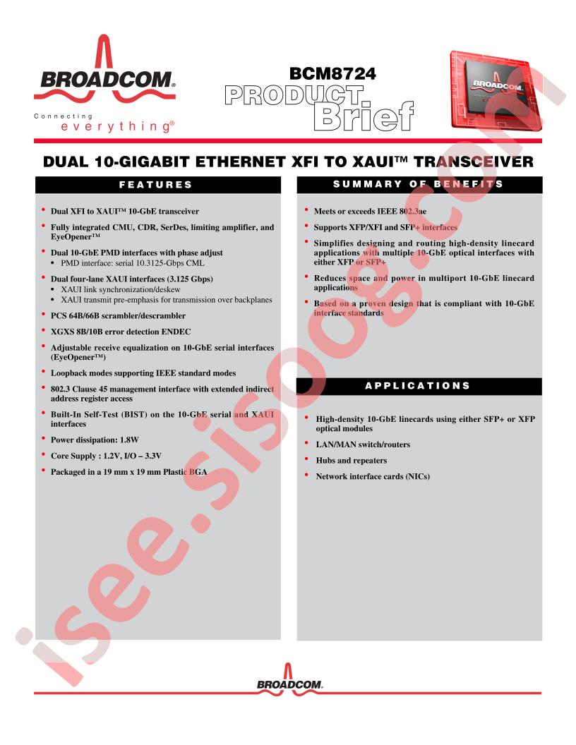 BCM8724 Brief