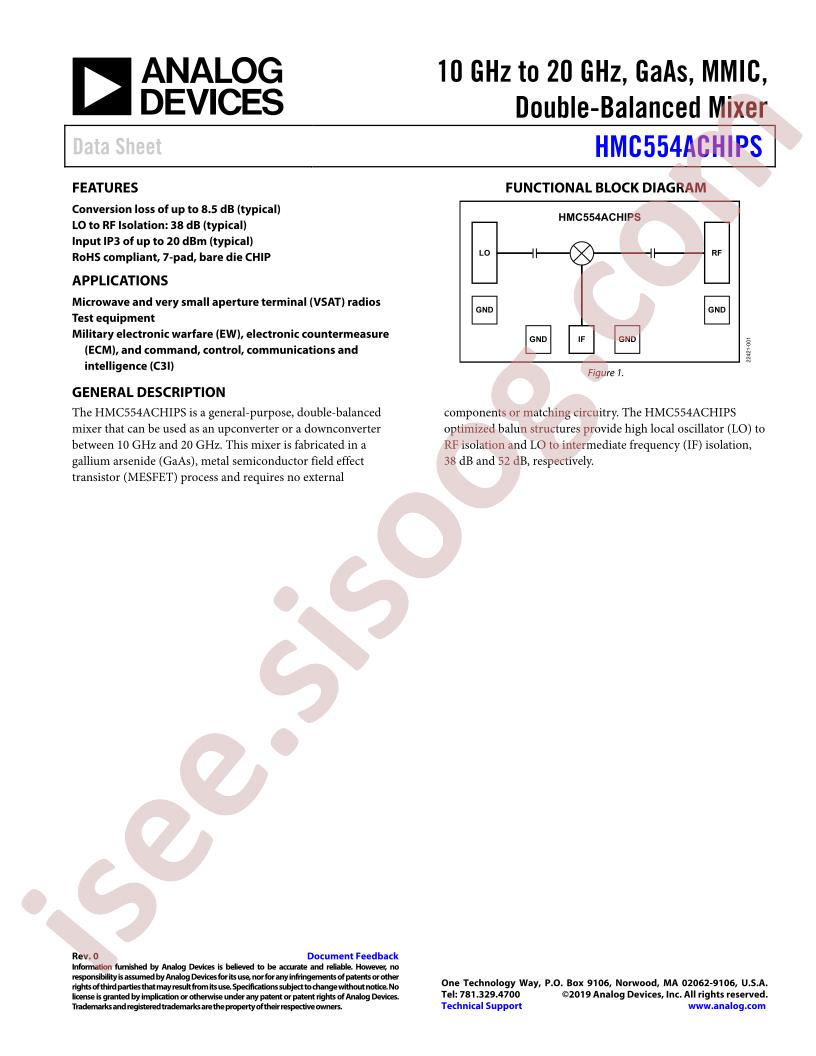 HMC554ACHIPS